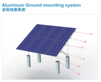Aluminium Ground Mounting System